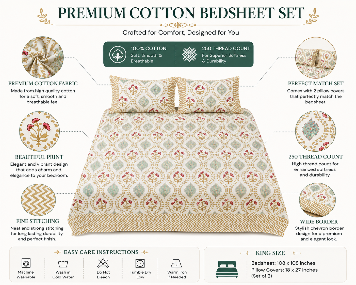Paramphera Studio Yellow & Green Floral Cotton King Size Bedsheet with 2 Pillow Covers | 280 TC | 108 x 108 Inches