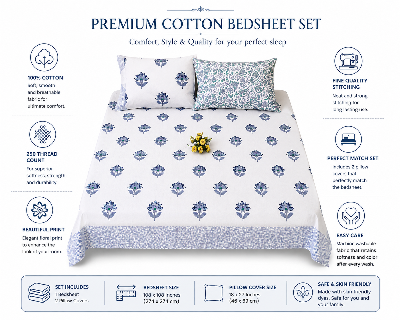 Paramphera Collection Premium 100% Cotton King Size Bedsheet with 2 Pillow Covers | White & Blue Floral Hand Block Print | Soft, Breathable & Skin-Friendly | 108 x 108 Inches